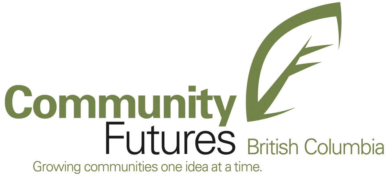 Community Futures BC